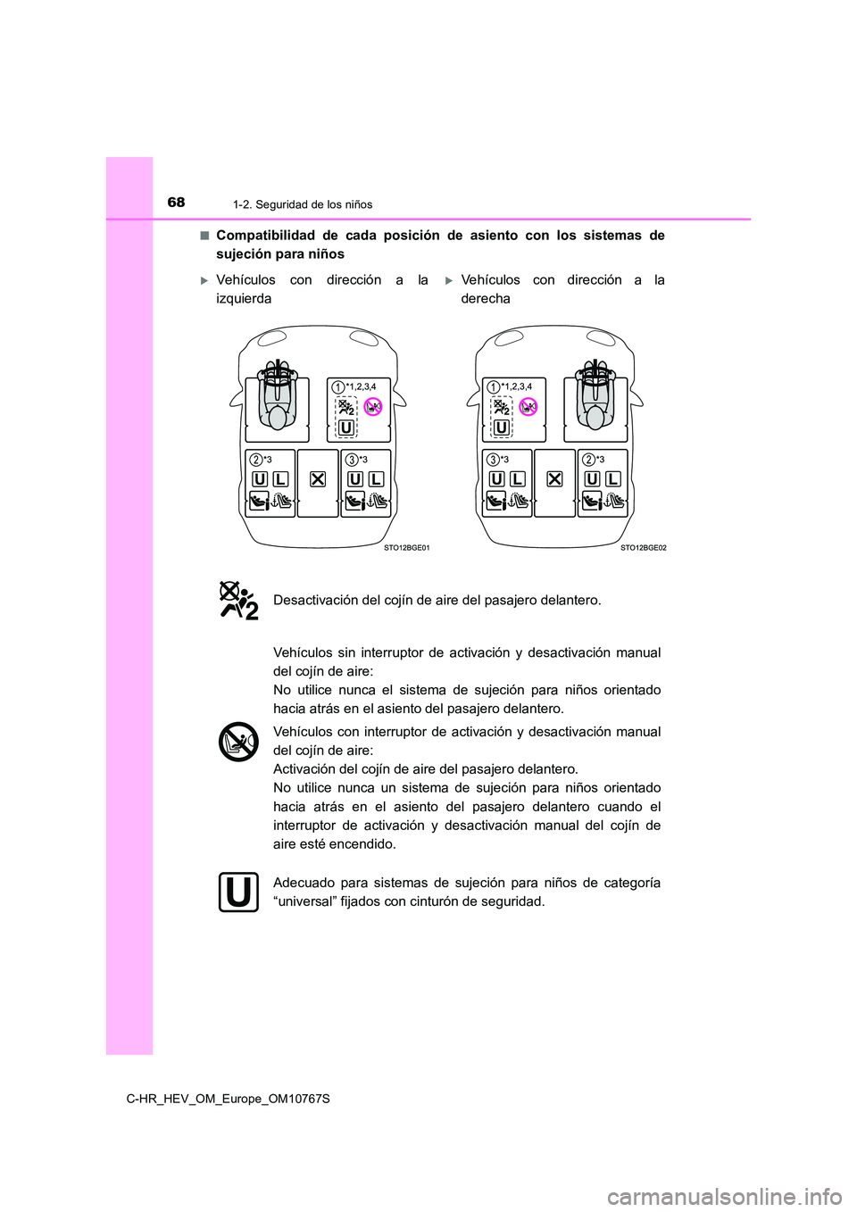 TOYOTA C-HR 2023  Manual del propietario (in Spanish) 681-2. Seguridad de los niños
C-HR_HEV_OM_Europe_OM10767S 
■Compatibilidad  de  cada  posición  de  asiento  con  los  sistemas  de 
sujeción para niños
Vehículos  con  dirección  a  la 
iz