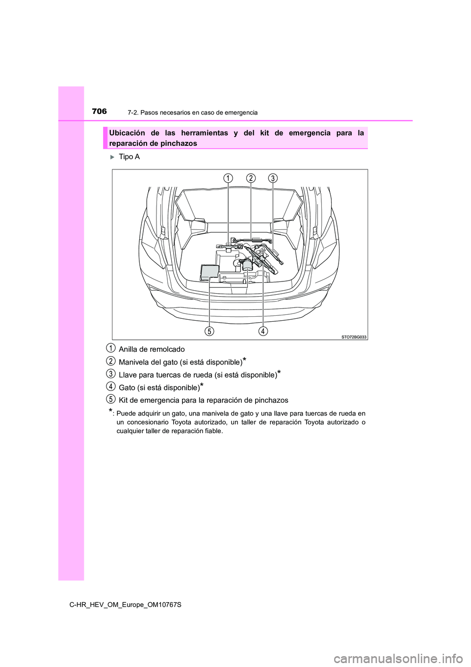 TOYOTA C-HR 2023  Manual del propietario (in Spanish) 7067-2. Pasos necesarios en caso de emergencia
C-HR_HEV_OM_Europe_OM10767S
Tipo A 
Anilla de remolcado 
Manivela del gato (si está disponible)*
Llave para tuercas de rueda (si está disponible)*
G