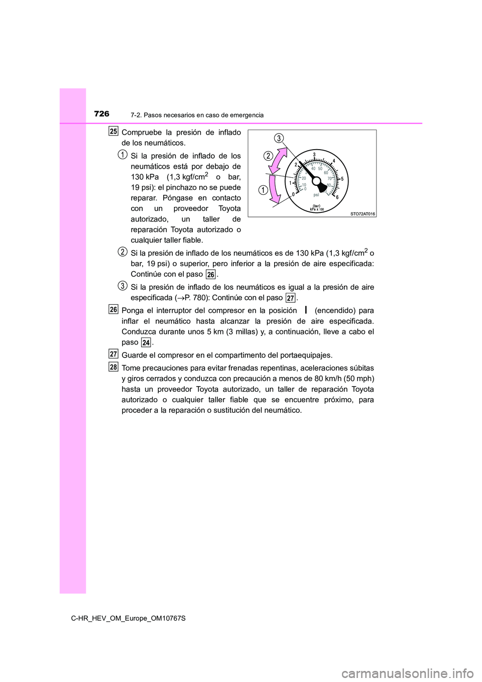 TOYOTA C-HR 2023  Manual del propietario (in Spanish) 7267-2. Pasos necesarios en caso de emergencia
C-HR_HEV_OM_Europe_OM10767S
Compruebe  la  presión  de  inflado 
de los neumáticos. 
Si  la  presión  de  inflado  de  los 
neumáticos  está  por  d