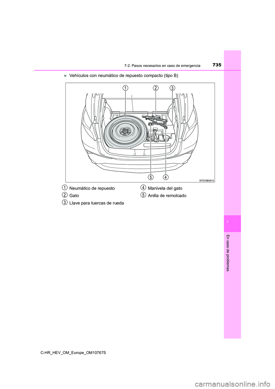 TOYOTA C-HR 2023  Manual del propietario (in Spanish) 7357-2. Pasos necesarios en caso de emergencia
C-HR_HEV_OM_Europe_OM10767S
7
En caso de problemas
Vehículos con neumático de repuesto compacto (tipo B)
Neumático de repuesto 
Gato
Llave para tue