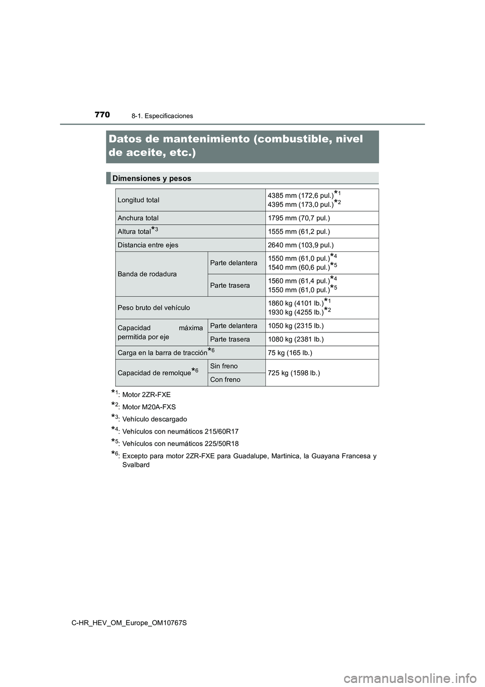 TOYOTA C-HR 2023  Manual del propietario (in Spanish) 7708-1. Especificaciones
C-HR_HEV_OM_Europe_OM10767S
Datos de mantenimiento (combustible, nivel  
de aceite, etc.) 
*1:Motor 2ZR-FXE
*2: Motor M20A-FXS
*3: Vehículo descargado
*4: Vehículos con neum