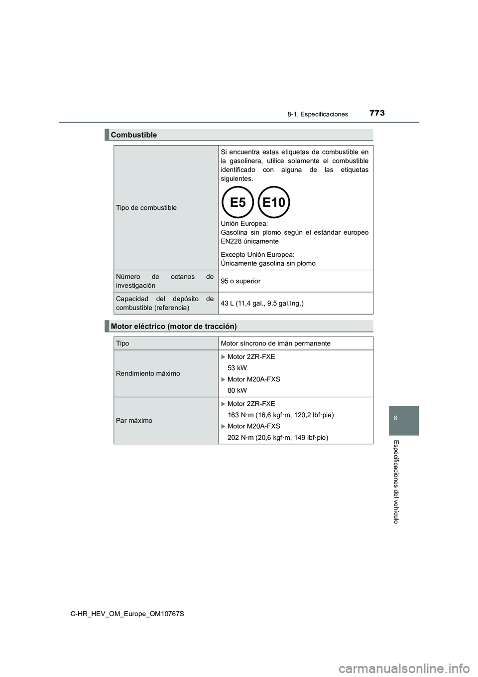 TOYOTA C-HR 2023  Manual del propietario (in Spanish) 7738-1. Especificaciones
C-HR_HEV_OM_Europe_OM10767S
8
Especificaciones del vehículo
Combustible
Tipo de combustible
Si  encuentra  estas  etiquetas  de  combustible  en 
la  gasolinera,  utilice  so