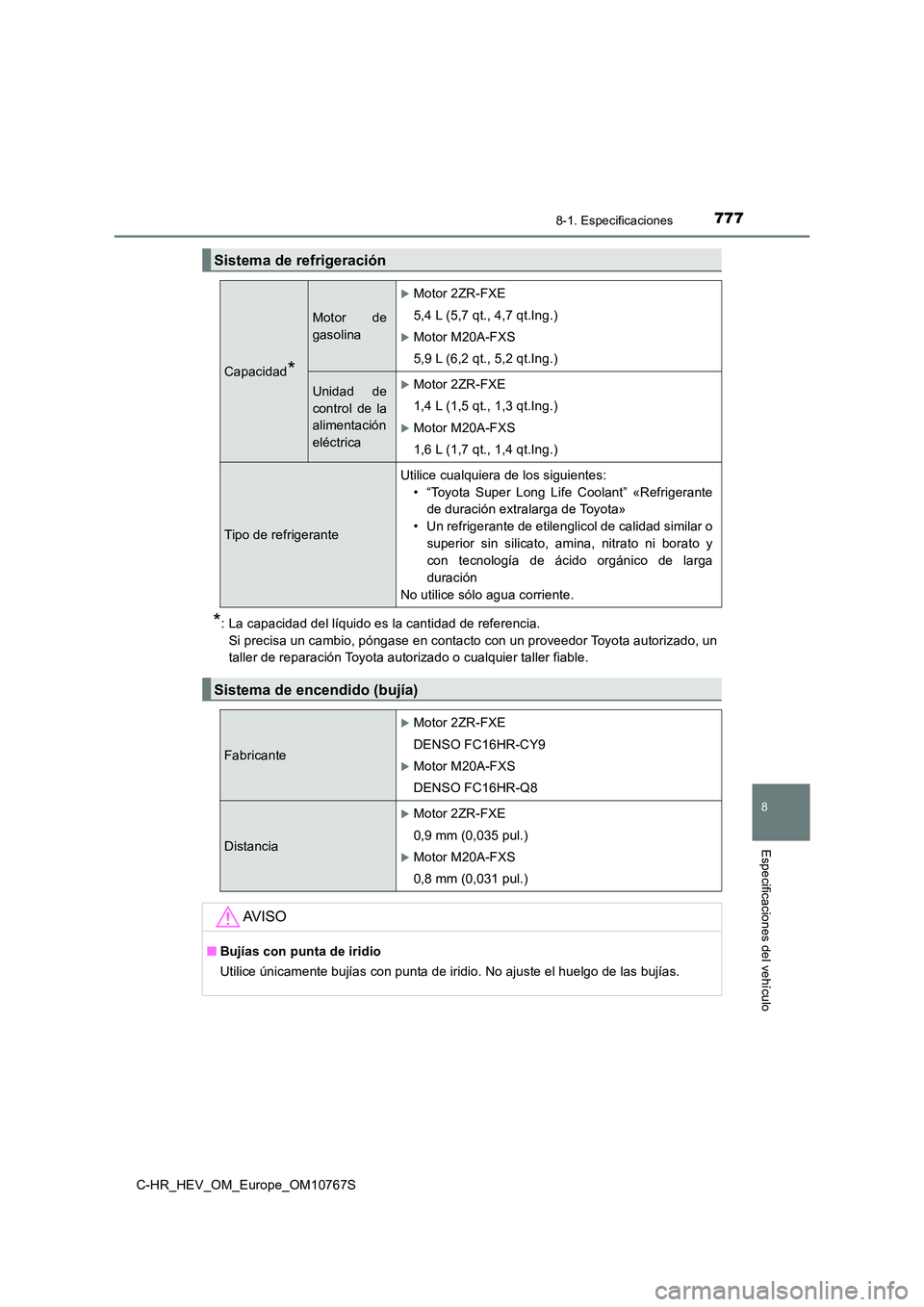 TOYOTA C-HR 2023  Manual del propietario (in Spanish) 7778-1. Especificaciones
C-HR_HEV_OM_Europe_OM10767S
8
Especificaciones del vehículo
*: La capacidad del líquido es la cantidad de referencia. 
Si precisa un cambio, póngase en contacto con un prov