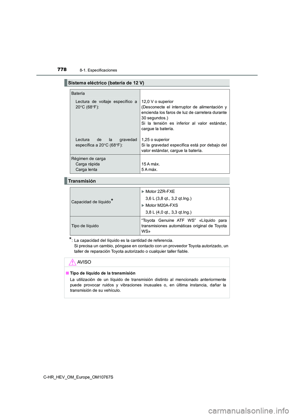 TOYOTA C-HR 2023  Manual del propietario (in Spanish) 7788-1. Especificaciones
C-HR_HEV_OM_Europe_OM10767S
*: La capacidad del líquido es la cantidad de referencia. 
Si precisa un cambio, póngase en contacto con un proveedor Toyo ta autorizado, un 
tal