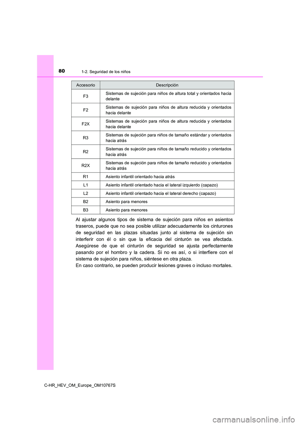 TOYOTA C-HR 2023  Manual del propietario (in Spanish) 801-2. Seguridad de los niños
C-HR_HEV_OM_Europe_OM10767S
Al  ajustar  algunos  tipos  de  sistema  de  sujeción  para  niños  en  asientos 
traseros, puede que no sea posible utilizar adecuadament