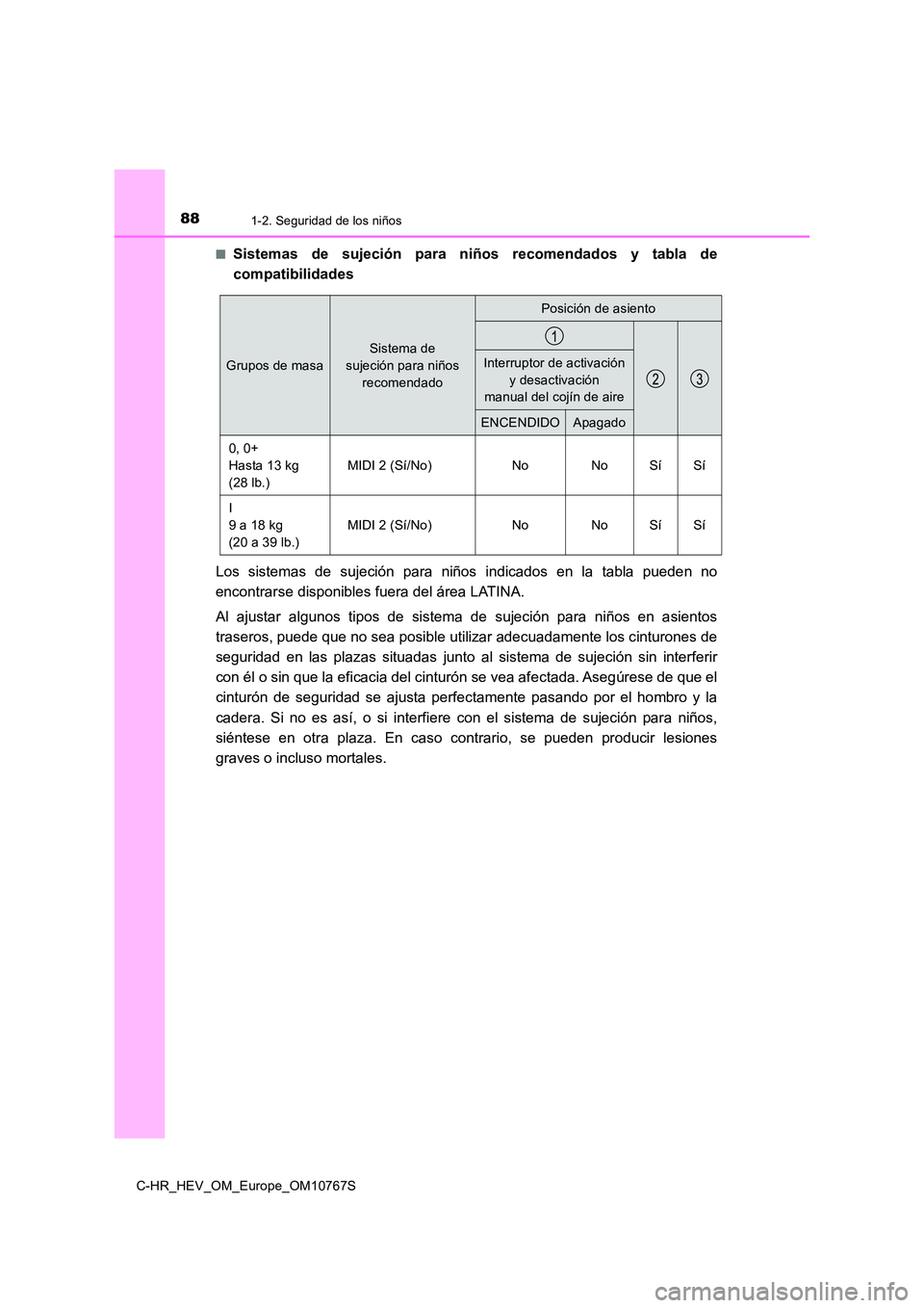 TOYOTA C-HR 2023  Manual del propietario (in Spanish) 881-2. Seguridad de los niños
C-HR_HEV_OM_Europe_OM10767S 
■Sistemas  de  sujeción  para  niños  recomendados  y  tabla  de 
compatibilidades 
Los  sistemas  de  sujeción  para  niños  indicado