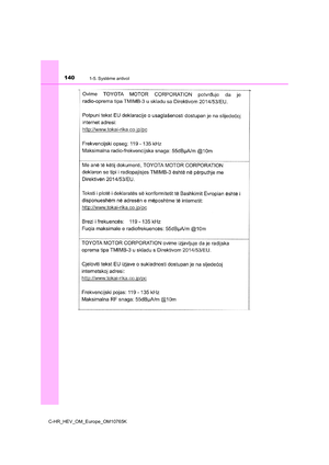 Page 142