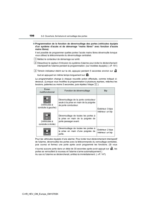 Page 200
