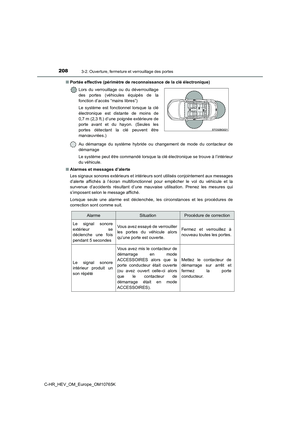 Page 210