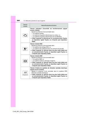 Page 686