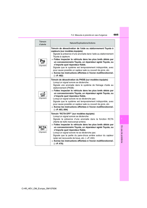 Page 687