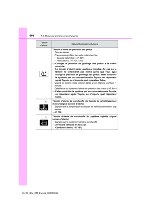 Page 690