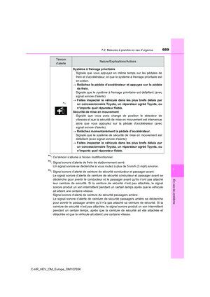 Page 691