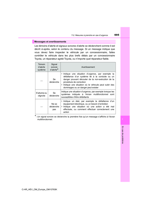 Page 697