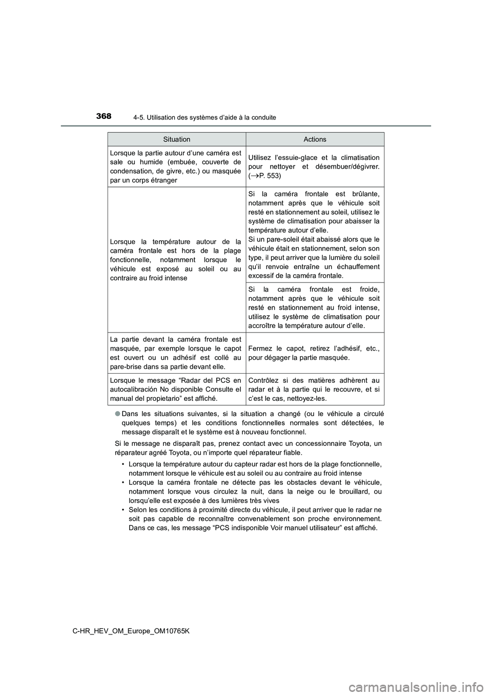 TOYOTA C-HR 2023 Manuel du propriétaire (in French) 3684-5. Utilisation des systèmes d’aide à la conduite
C-HR_HEV_OM_Europe_OM10765K
● Dans les situations suivantes, si la situation a changé (ou le véhicule a circulé
quelques t TOYOTA C-HR 2023 Manuel du propriétaire (in French) 3684-5. Utilisation des systèmes d’aide à la conduite
C-HR_HEV_OM_Europe_OM10765K
● Dans les situations suivantes, si la situation a changé (ou le véhicule a circulé
quelques t