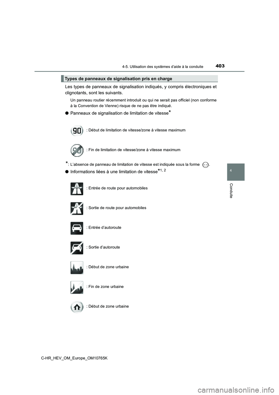 TOYOTA C-HR 2023  Manuel du propriétaire (in French) 4034-5. Utilisation des systèmes d’aide à la conduite
4
Conduite
C-HR_HEV_OM_Europe_OM10765K
Les types de panneaux de signalisation indiqués, y compris électroniques et 
clignotants, sont les su