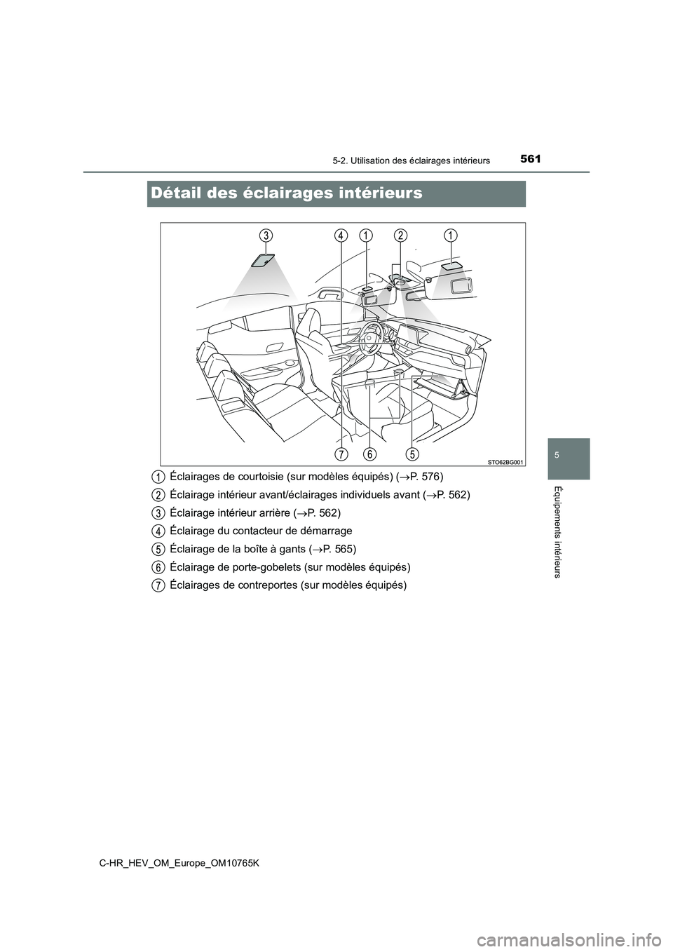 TOYOTA C-HR 2023  Manuel du propriétaire (in French) 5615-2. Utilisation des éclairages intérieurs
5
Équipements intérieurs
C-HR_HEV_OM_Europe_OM10765K
Détail des éclairages intérieurs
Éclairages de courtoisie (sur modèles équipés) (P. 576