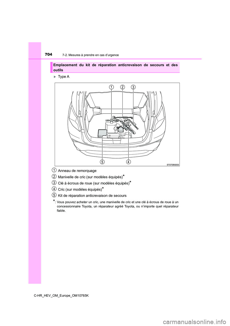 TOYOTA C-HR 2023  Manuel du propriétaire (in French) 7047-2. Mesures à prendre en cas d’urgence
C-HR_HEV_OM_Europe_OM10765K
Type A 
Anneau de remorquage 
Manivelle de cric (sur modèles équipés)*
Clé à écrous de roue (sur modèles équipés)*