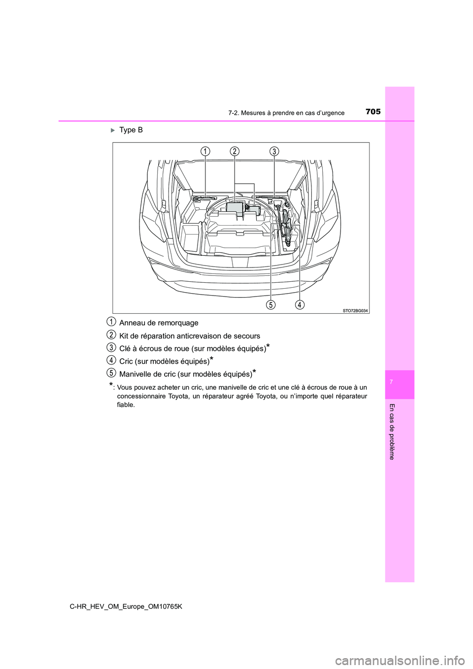 TOYOTA C-HR 2023  Manuel du propriétaire (in French) 7057-2. Mesures à prendre en cas d’urgence
C-HR_HEV_OM_Europe_OM10765K
7
En cas de problème
Type B 
Anneau de remorquage 
Kit de réparation anticrevaison de secours 
Clé à écrous de roue (s