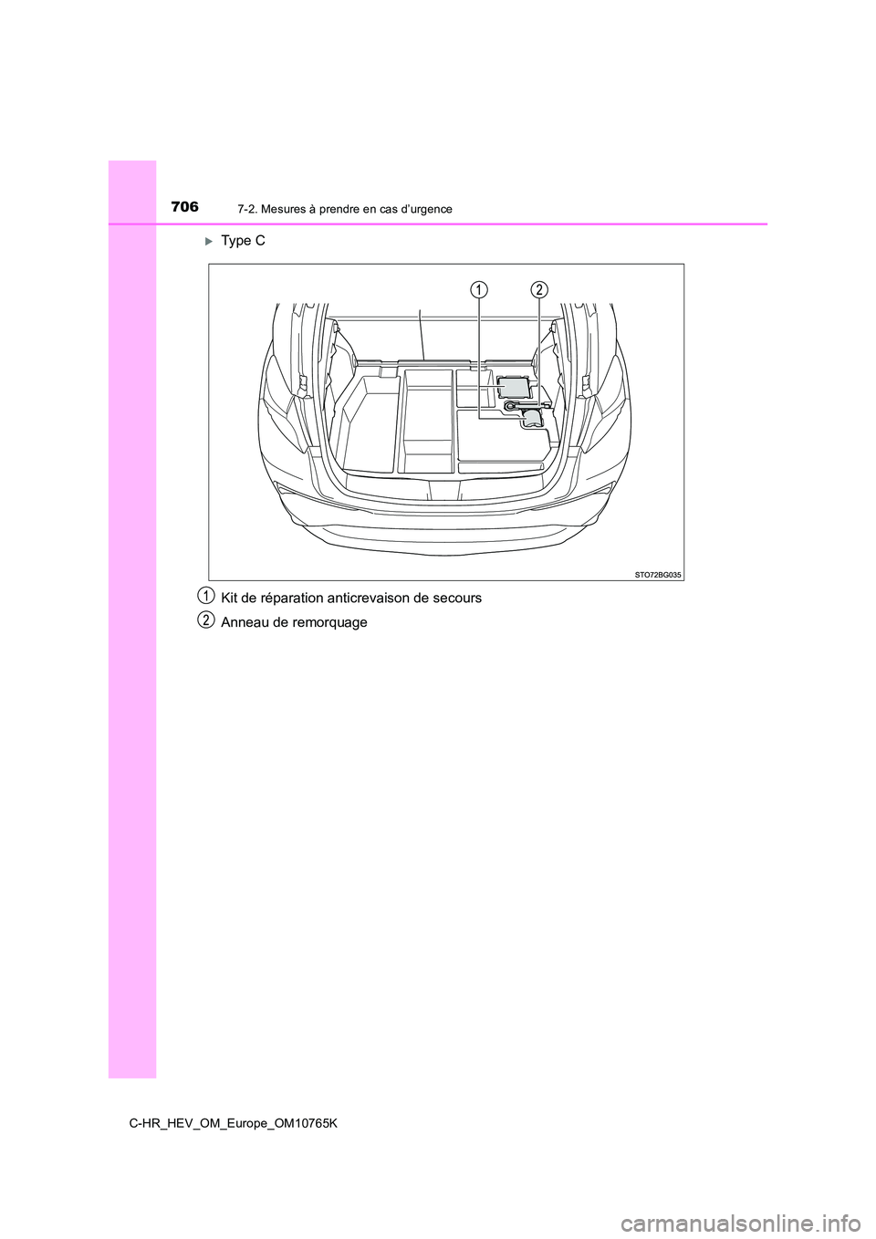 TOYOTA C-HR 2023  Manuel du propriétaire (in French) 7067-2. Mesures à prendre en cas d’urgence
C-HR_HEV_OM_Europe_OM10765K
Type C 
Kit de réparation anticrevaison de secours 
Anneau de remorquage 