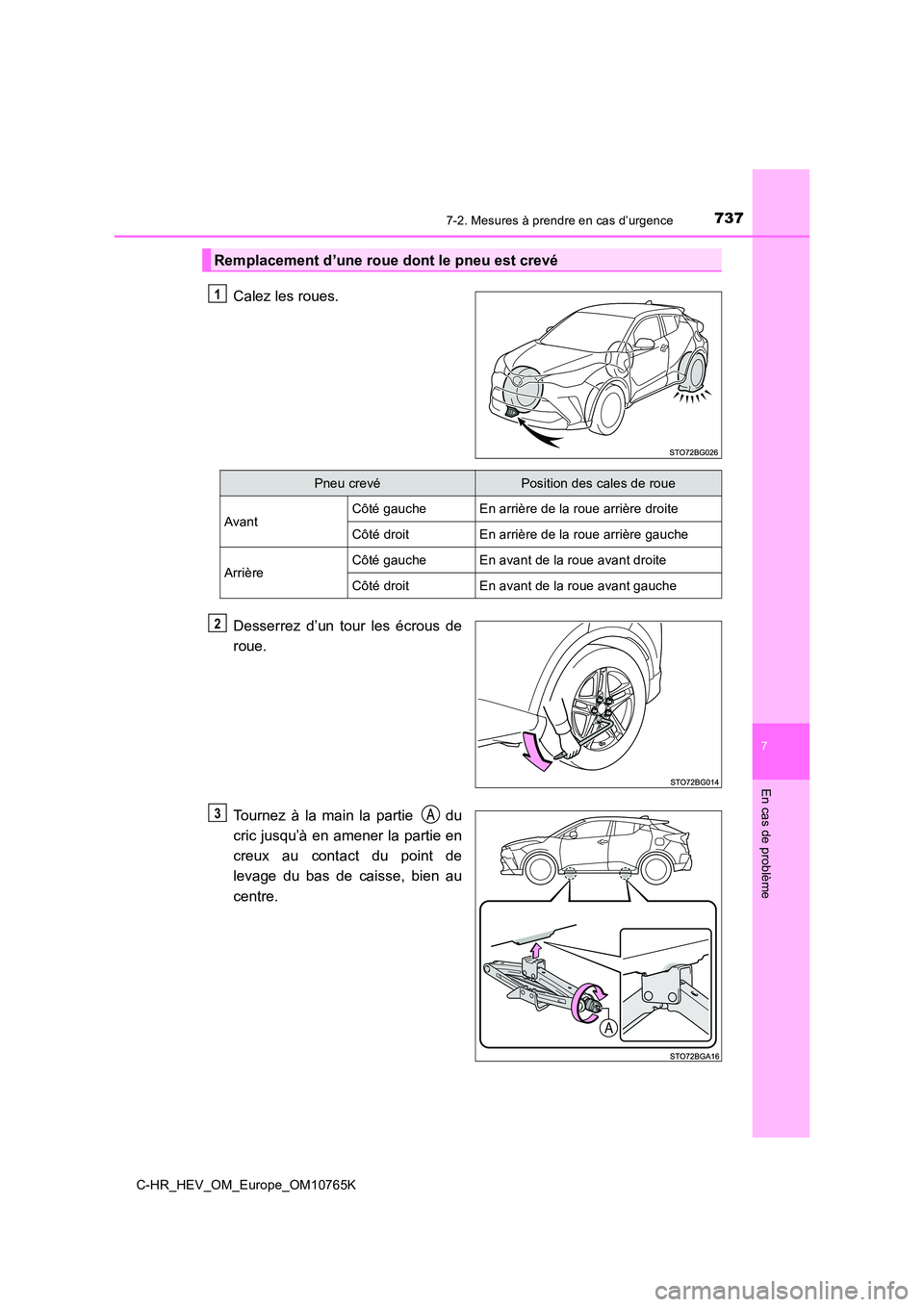 TOYOTA C-HR 2023  Manuel du propriétaire (in French) 7377-2. Mesures à prendre en cas d’urgence
C-HR_HEV_OM_Europe_OM10765K
7
En cas de problème
Calez les roues. 
Desserrez  d’un  tour  les  écrous  de 
roue. 
Tournez  à  la  main  la  partie   