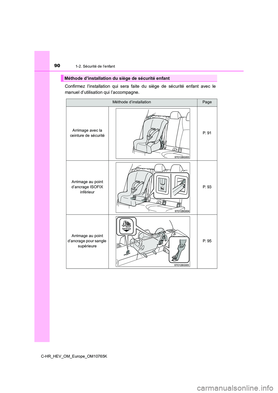 TOYOTA C-HR 2023  Manuel du propriétaire (in French) 901-2. Sécurité de l’enfant
C-HR_HEV_OM_Europe_OM10765K
Confirmez  l’installation  qui  sera  faite  du  siège  de  sécurité  enfant  avec  le 
manuel d’utilisation qui l’accompagne.
Mét