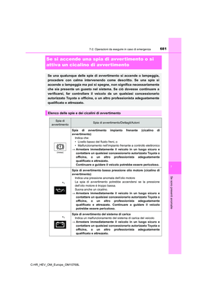 Page 683