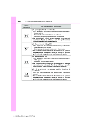 Page 684