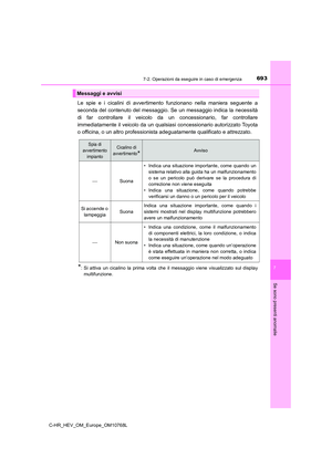 Page 695