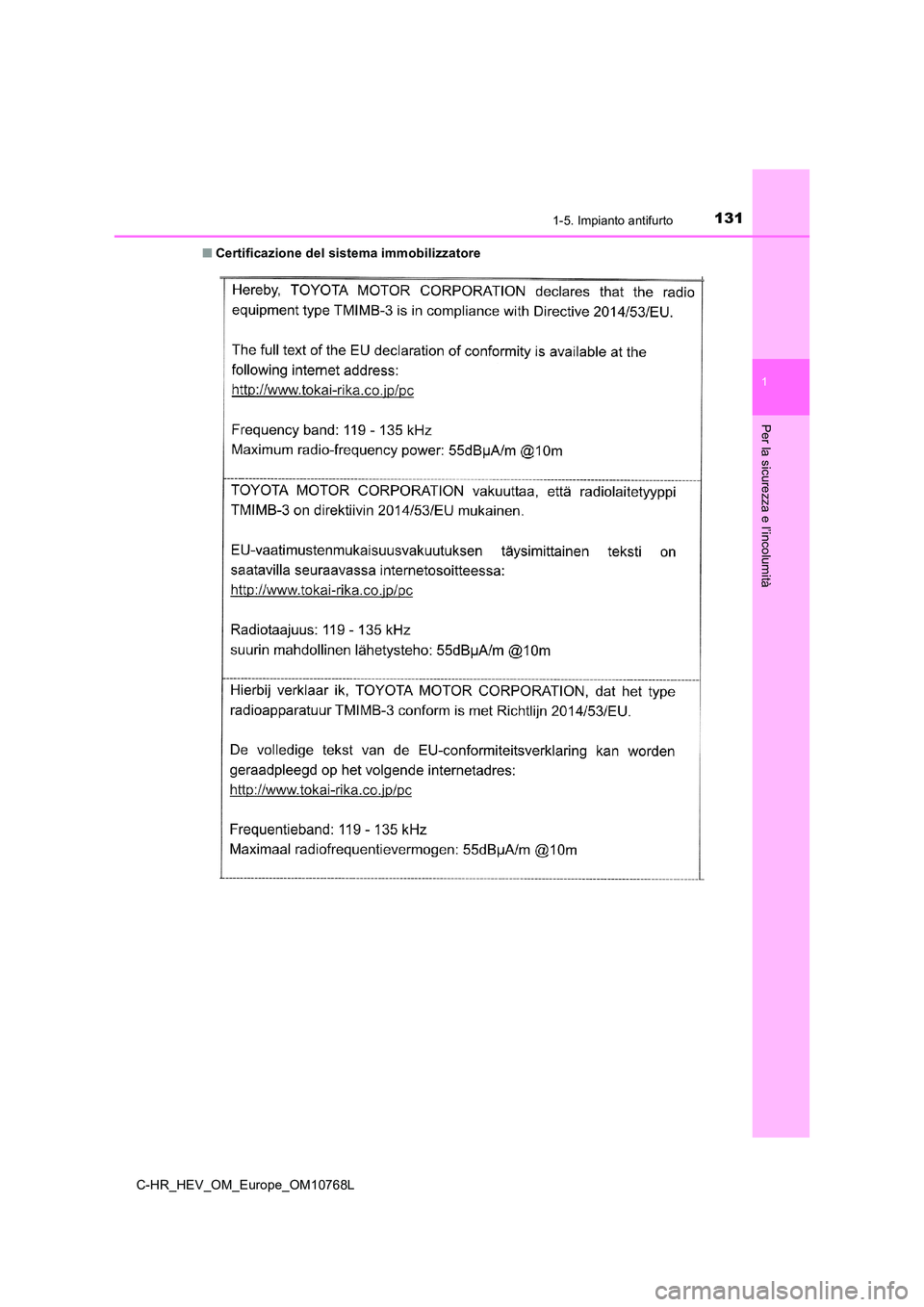 TOYOTA C-HR 2023  Manuale duso (in Italian) 1311-5. Impianto antifurto
1
Per la sicurezza e l’incolumità
C-HR_HEV_OM_Europe_OM10768L 
■ Certificazione del sistema immobilizzatore  