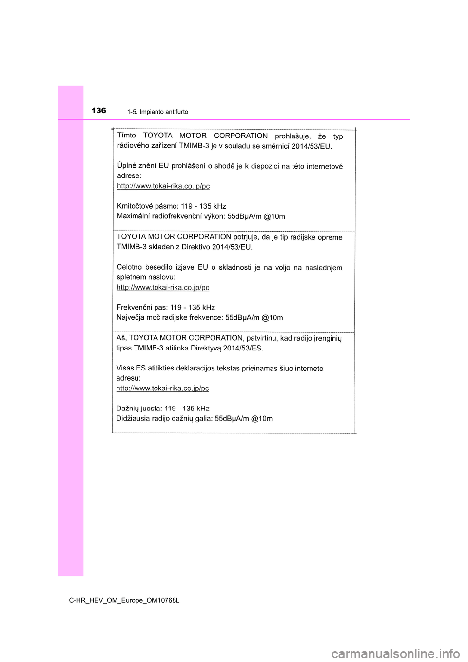 TOYOTA C-HR 2023  Manuale duso (in Italian) 1361-5. Impianto antifurto
C-HR_HEV_OM_Europe_OM10768L 