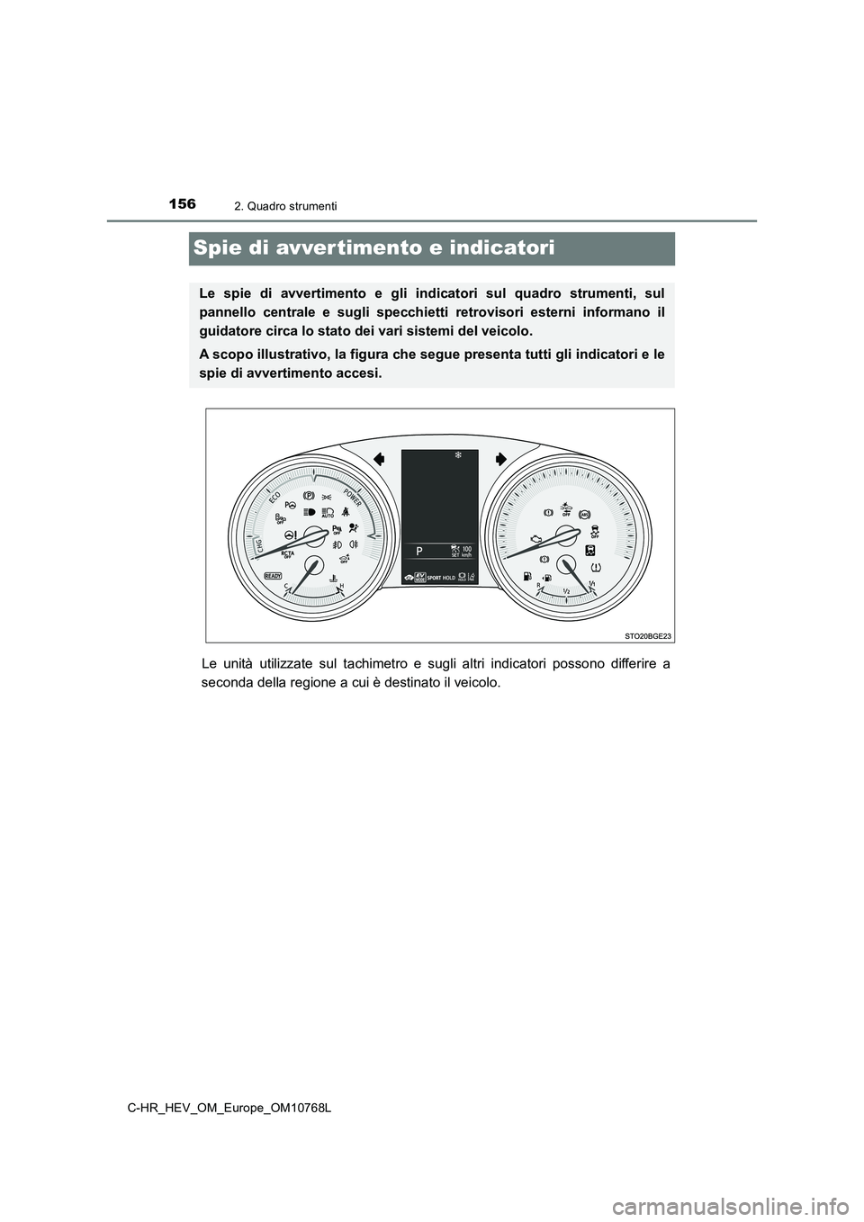 TOYOTA C-HR 2023  Manuale duso (in Italian) 1562. Quadro strumenti
C-HR_HEV_OM_Europe_OM10768L
Spie di avvertimento e indicatori
Le  unità  utilizzate  sul  tachimetro  e  sugli  altri  indicatori  possono  differire  a 
seconda della regione 