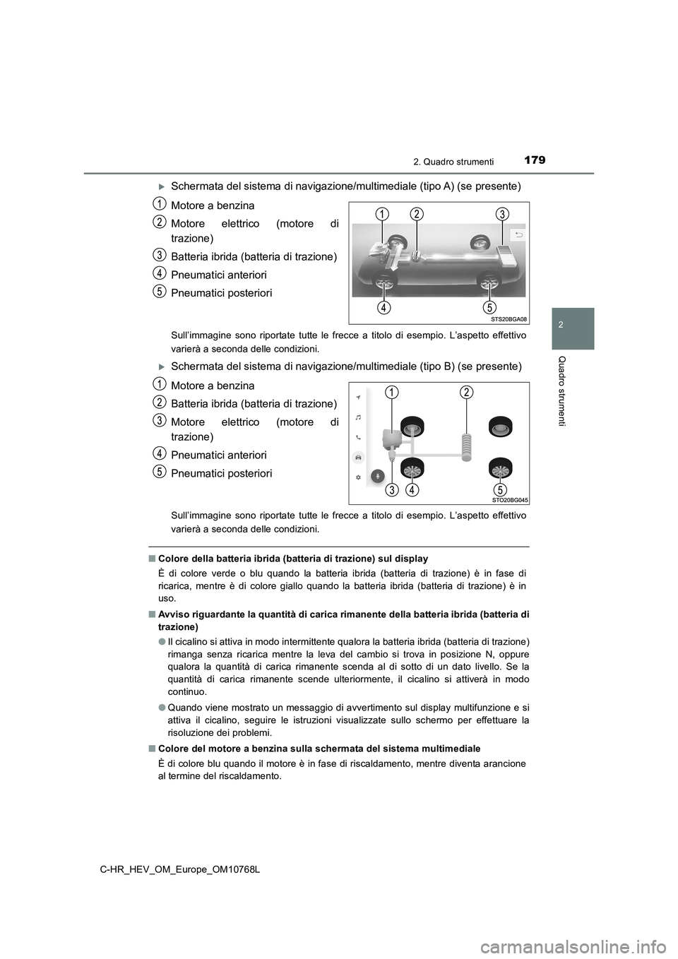 TOYOTA C-HR 2023  Manuale duso (in Italian) 1792. Quadro strumenti
2
Quadro strumenti
C-HR_HEV_OM_Europe_OM10768L
Schermata del sistema di navigazione/multimediale (tipo A) (se presente) 
Motore a benzina 
Motore  elettrico  (motore  di 
tra
