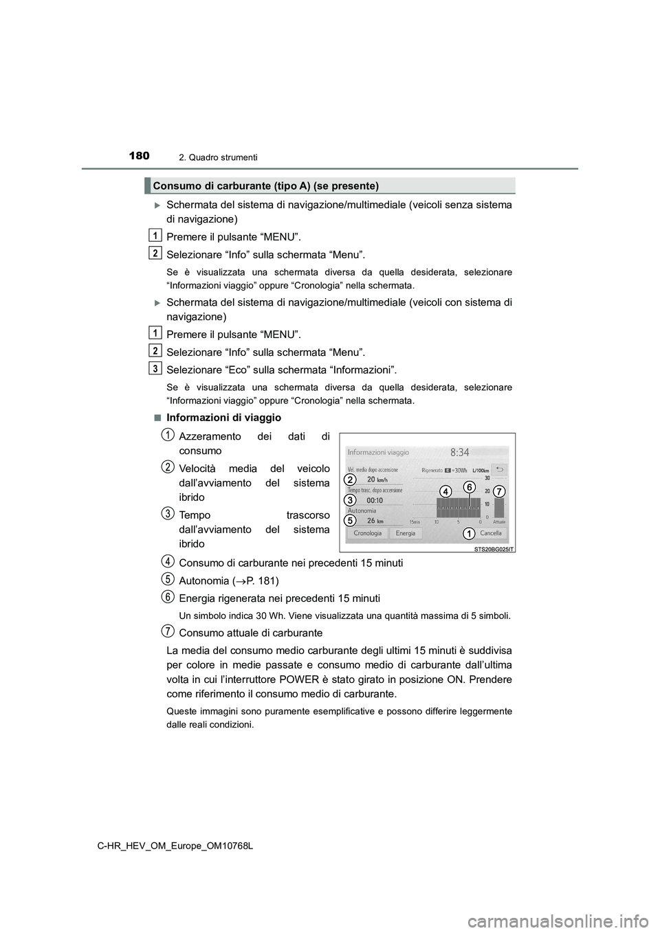 TOYOTA C-HR 2023  Manuale duso (in Italian) 1802. Quadro strumenti
C-HR_HEV_OM_Europe_OM10768L
Schermata del sistema di navigazione/multimediale (veicoli senza sistema 
di navigazione) 
Premere il pulsante “MENU”. 
Selezionare “Info”