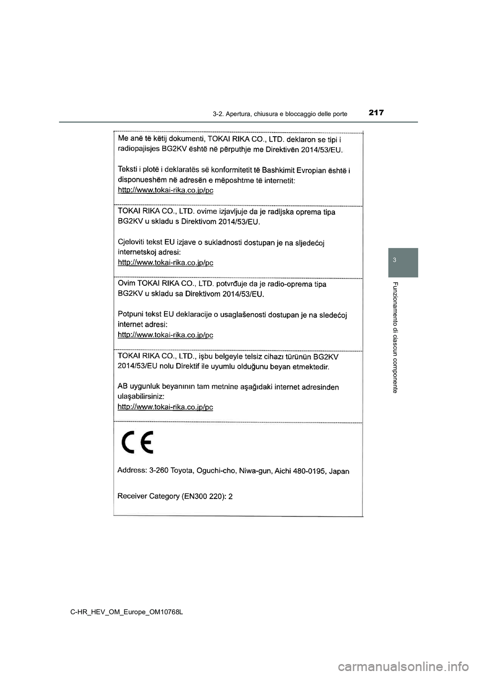 TOYOTA C-HR 2023  Manuale duso (in Italian) 2173-2. Apertura, chiusura e bloccaggio delle porte
3
Funzionamento di ciascun componente
C-HR_HEV_OM_Europe_OM10768L 