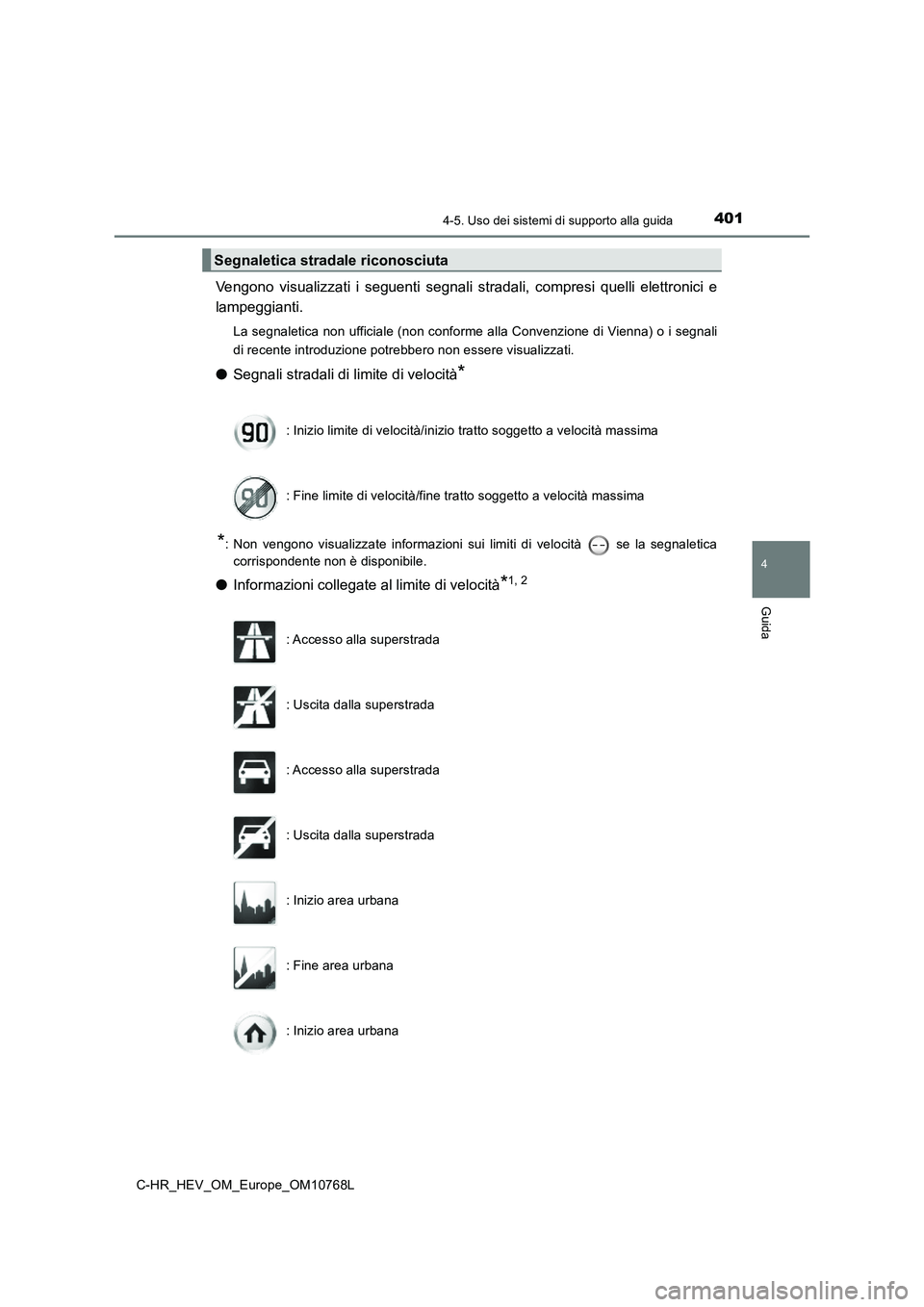 TOYOTA C-HR 2023  Manuale duso (in Italian) 4014-5. Uso dei sistemi di supporto alla guida
4
Guida
C-HR_HEV_OM_Europe_OM10768L
Vengono  visualizzati  i  seguenti  segnali  stradali,  compresi  quelli elettronici e 
lampeggianti.
La segnaletica 