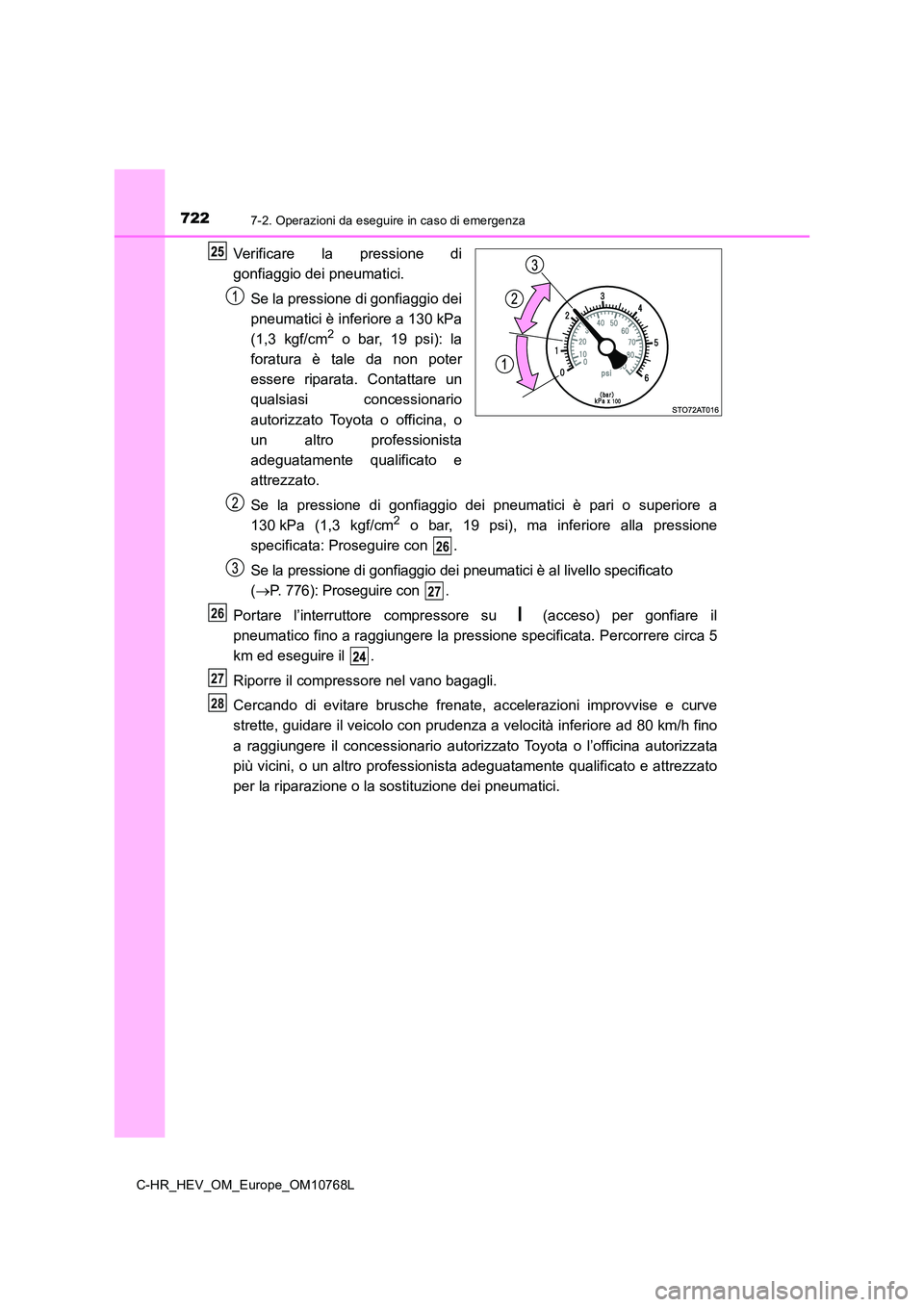 TOYOTA C-HR 2023 Manuale duso (in Italian) 7227-2. Operazioni da eseguire in caso di emergenza
C-HR_HEV_OM_Europe_OM10768L
Verificare la pressione di
gonfiaggio dei pneumatici.
Se la pressione di gonfiaggio dei
pneumatici è inferiore a TOYOTA C-HR 2023 Manuale duso (in Italian) 7227-2. Operazioni da eseguire in caso di emergenza
C-HR_HEV_OM_Europe_OM10768L
Verificare la pressione di
gonfiaggio dei pneumatici.
Se la pressione di gonfiaggio dei
pneumatici è inferiore a