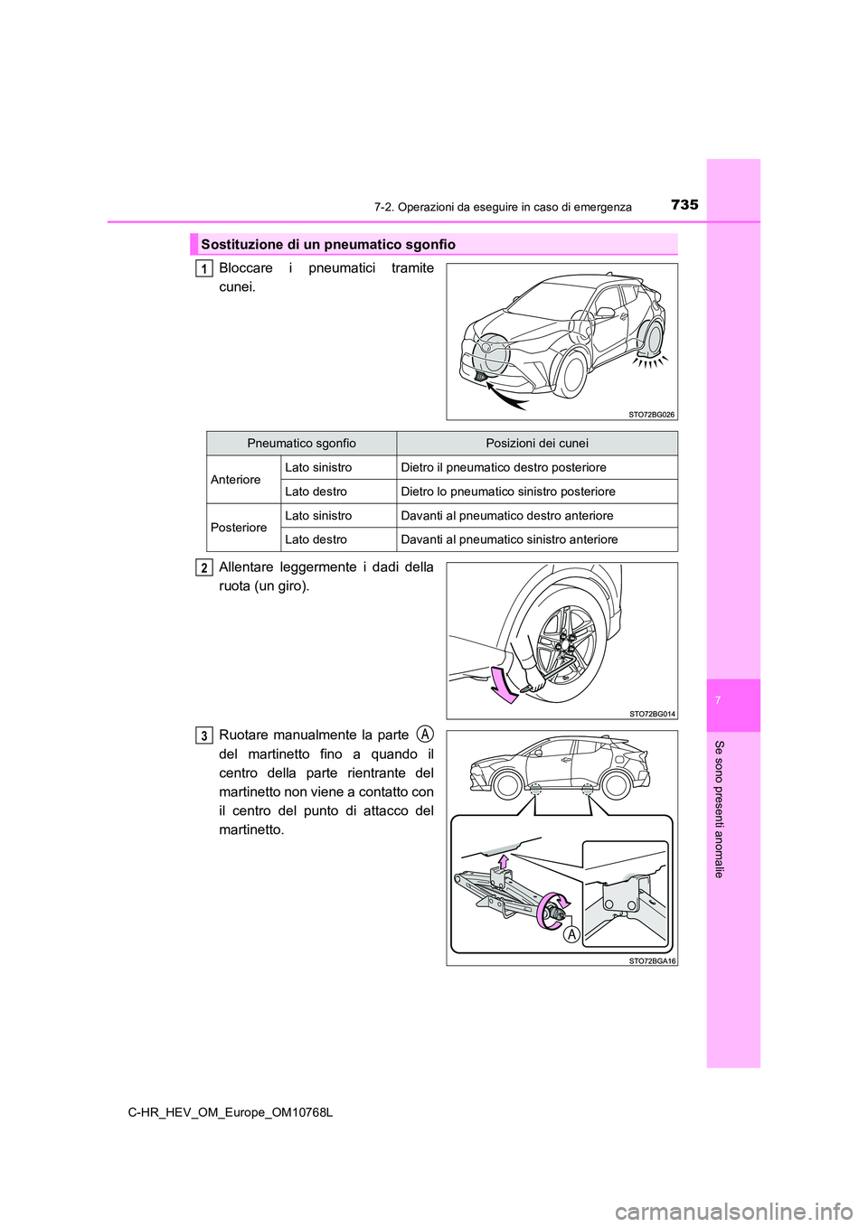 TOYOTA C-HR 2023  Manuale duso (in Italian) 7357-2. Operazioni da eseguire in caso di emergenza
C-HR_HEV_OM_Europe_OM10768L
7
Se sono presenti anomalie
Bloccare  i  pneumatici  tramite 
cunei. 
Allentare  leggermente  i  dadi  della 
ruota (un 