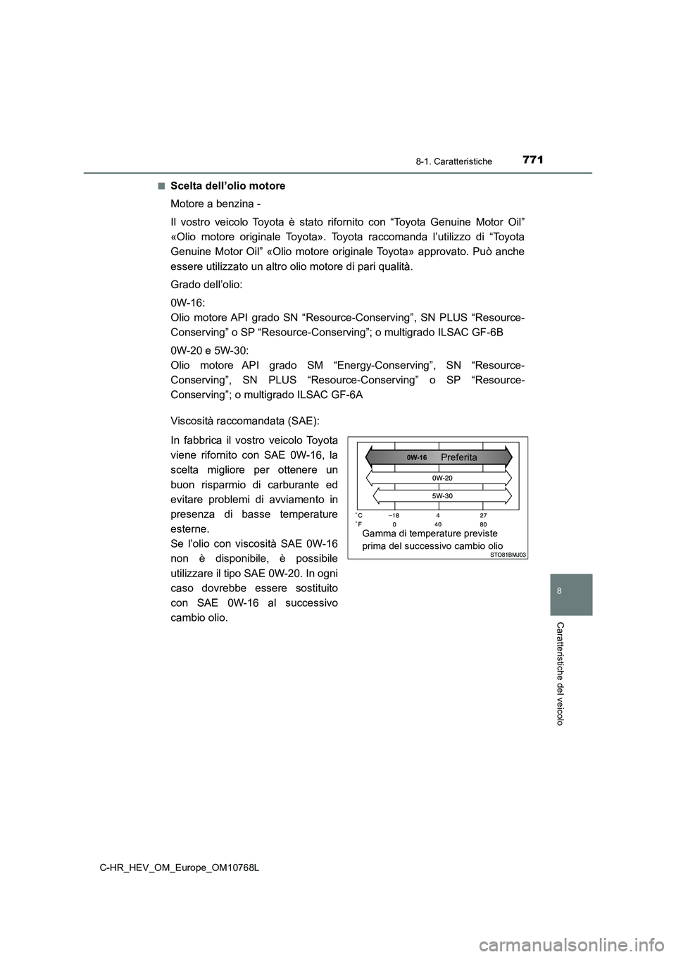 TOYOTA C-HR 2023 Manuale duso (in Italian) 7718-1. Caratteristiche
C-HR_HEV_OM_Europe_OM10768L
8
Caratteristiche del veicolo
■Scelta dell’olio motore
Motore a benzina -
Il vostro veicolo Toyota è stato rifornito con “Toyota G TOYOTA C-HR 2023 Manuale duso (in Italian) 7718-1. Caratteristiche
C-HR_HEV_OM_Europe_OM10768L
8
Caratteristiche del veicolo
■Scelta dell’olio motore
Motore a benzina -
Il vostro veicolo Toyota è stato rifornito con “Toyota G