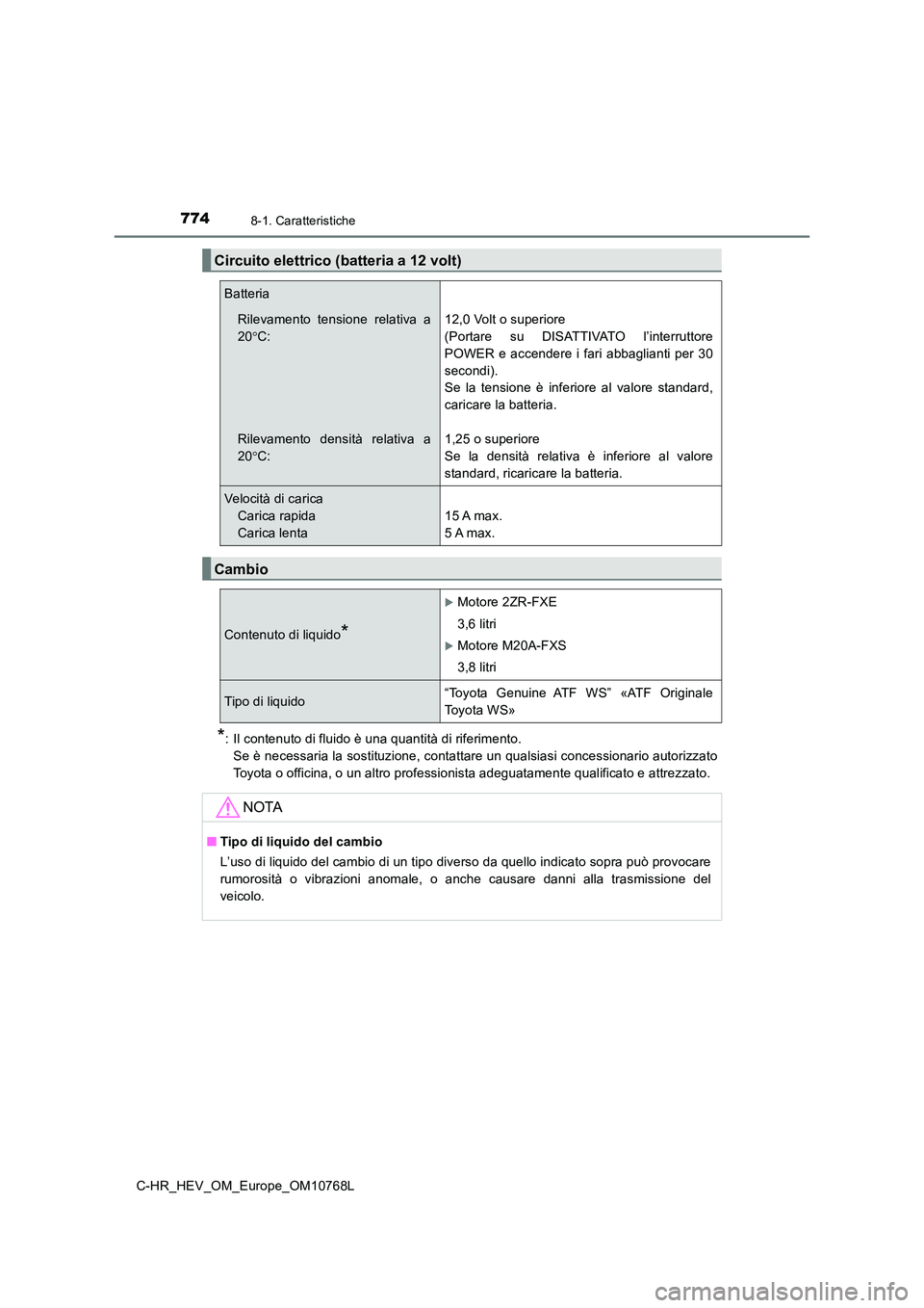 TOYOTA C-HR 2023 Manuale duso (in Italian) 7748-1. Caratteristiche
C-HR_HEV_OM_Europe_OM10768L
*: Il contenuto di fluido è una quantità di riferimento.
Se è necessaria la sostituzione, contattare un qualsiasi conces sionario autorizzato
T TOYOTA C-HR 2023 Manuale duso (in Italian) 7748-1. Caratteristiche
C-HR_HEV_OM_Europe_OM10768L
*: Il contenuto di fluido è una quantità di riferimento.
Se è necessaria la sostituzione, contattare un qualsiasi conces sionario autorizzato
T