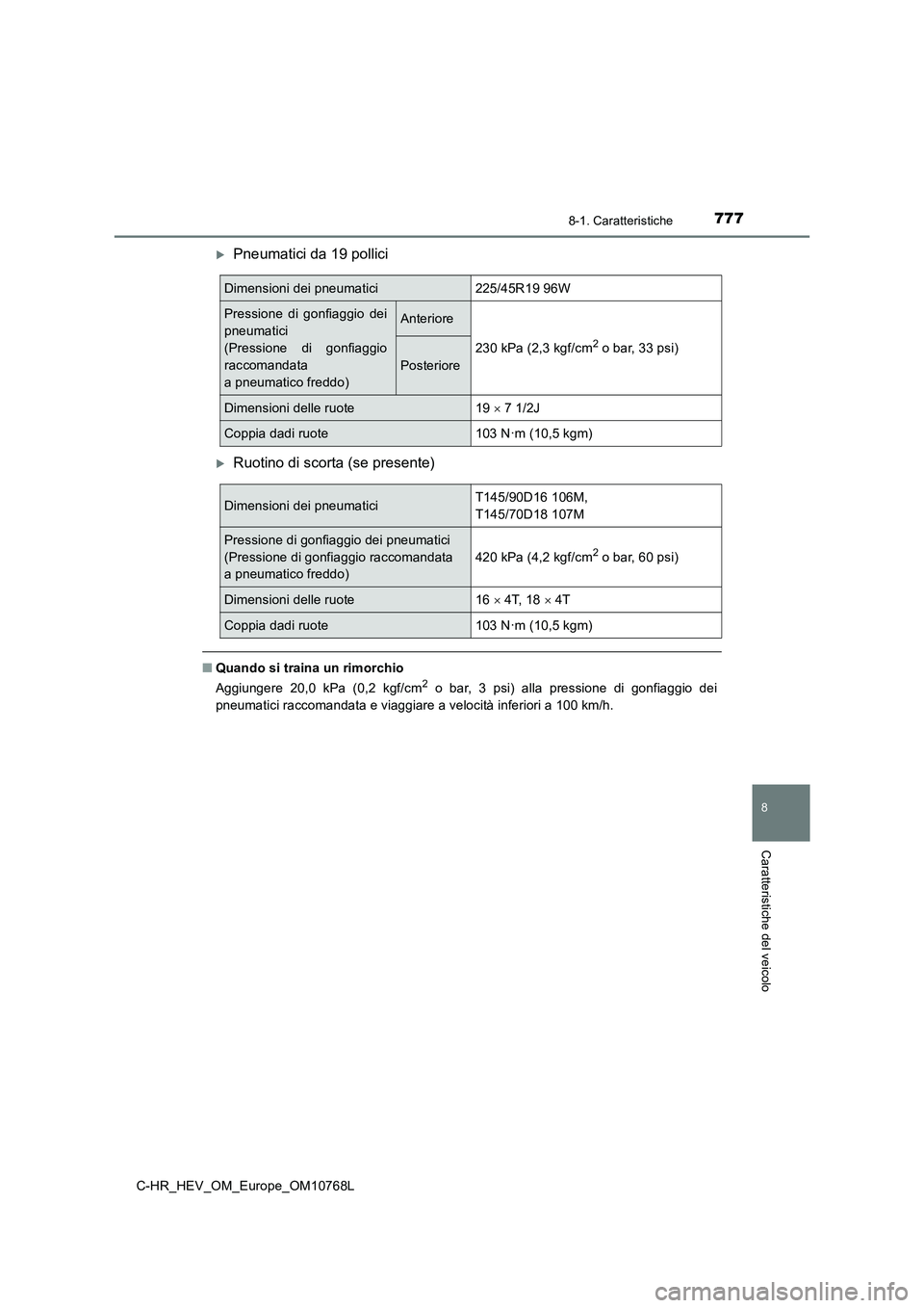 TOYOTA C-HR 2023  Manuale duso (in Italian) 7778-1. Caratteristiche
C-HR_HEV_OM_Europe_OM10768L
8
Caratteristiche del veicolo
Pneumatici da 19 pollici
Ruotino di scorta (se presente)
■Quando si traina un rimorchio 
Aggiungere  20,0  kPa