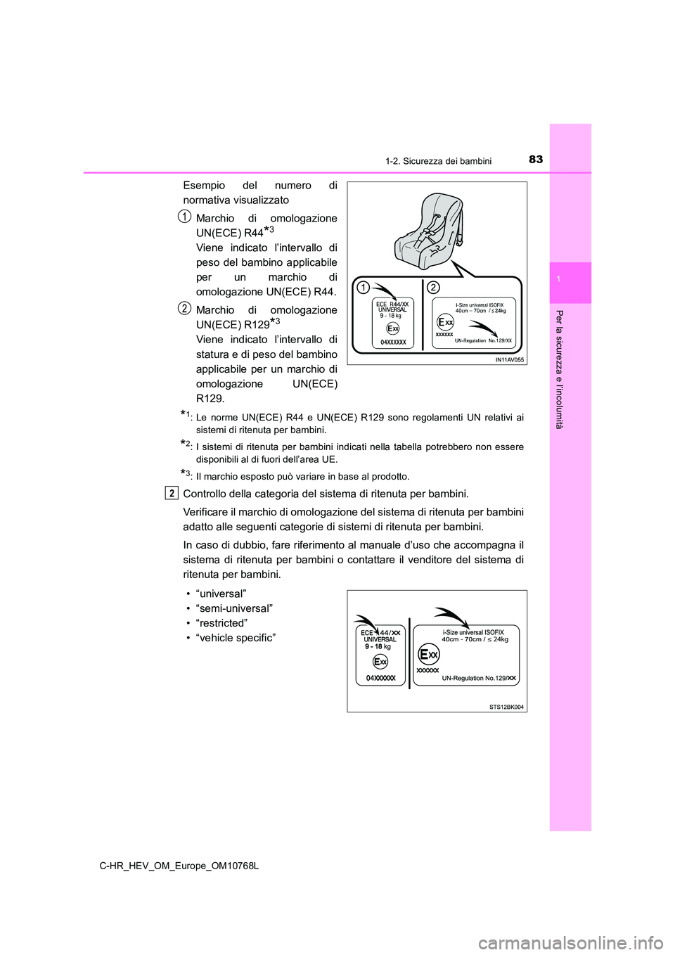 TOYOTA C-HR 2023  Manuale duso (in Italian) 831-2. Sicurezza dei bambini
1
Per la sicurezza e l’incolumità
C-HR_HEV_OM_Europe_OM10768L
Esempio  del  numero  di 
normativa visualizzato 
Marchio  di  omologazione 
UN(ECE) R44*3
Viene  indicato