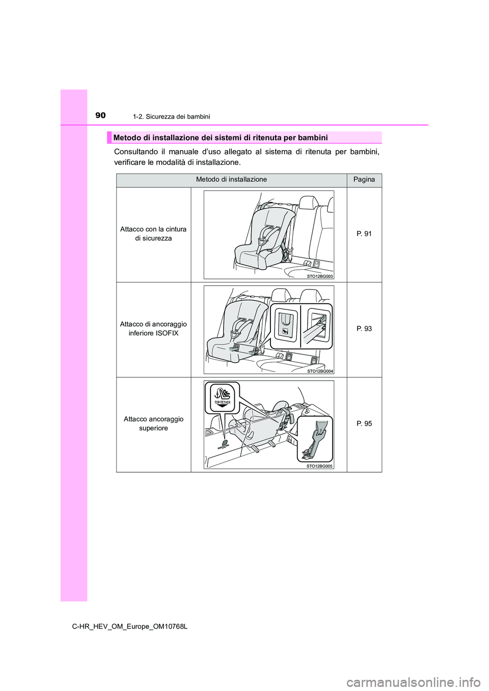 TOYOTA C-HR 2023  Manuale duso (in Italian) 901-2. Sicurezza dei bambini
C-HR_HEV_OM_Europe_OM10768L
Consultando  il  manuale  d’uso  allegato  al  sistema  di  ritenuta  per  bambini, 
verificare le modalità di installazione.
Metodo di inst