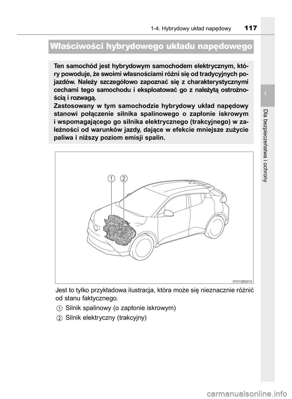TOYOTA C-HR 2023  Instrukcja obsługi (in Polish) Jest to tylko przyk∏adowa ilustracja, która mo˝e si´ nieznacznie ró˝niç
od stanu faktycznego.
Silnik spalinowy (o zap∏onie iskrowym)
Silnik elektryczny (trakcyjny)
1-4. Hybrydowy uk∏ad nap