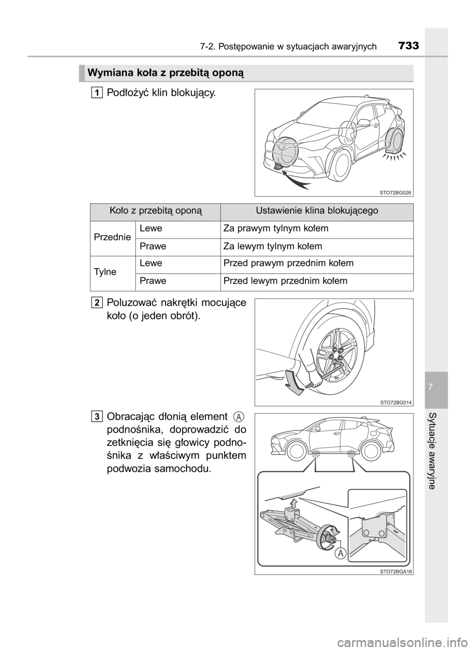 TOYOTA C-HR 2023  Instrukcja obsługi (in Polish) Pod∏o˝yç klin blokujàcy.
Poluzowaç  nakr´tki  mocujàce
ko∏o (o jeden obrót).
Obracajàc  d∏onià  element 
podnoÊnika,  doprowadziç  do
zetkni´cia  si´  g∏owicy  podno-
Ênika  z w