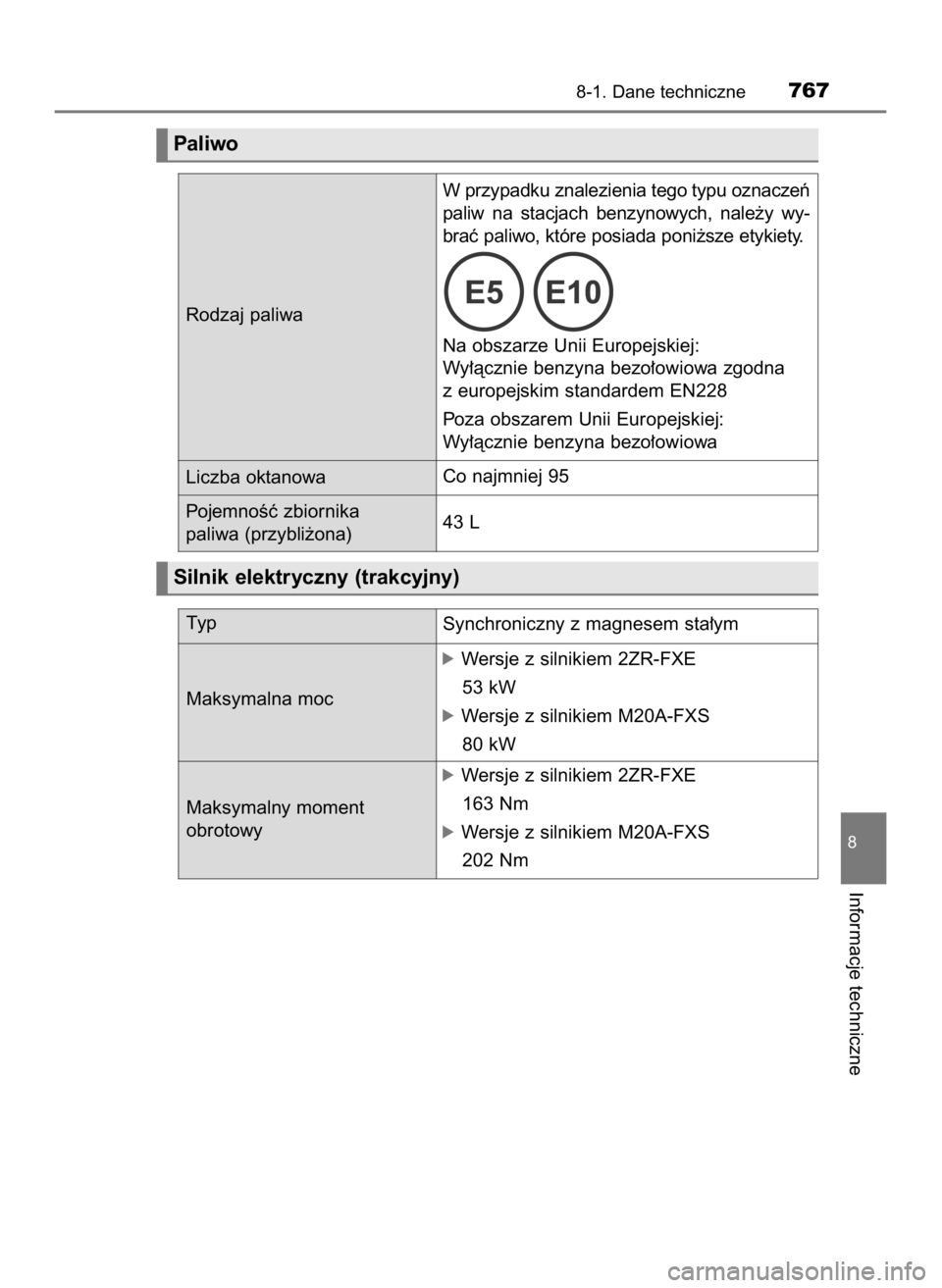 TOYOTA C-HR 2023  Instrukcja obsługi (in Polish) 8-1. Dane techniczne767
8
Informacje techniczne
Silnik elektryczny (trakcyjny)
Ty p
Synchroniczny z magnesem sta∏ym
Maksymalna moc
óWersje z silnikiem 2ZR-FXE
53 kW
óWersje z silnikiem M20A-FXS
80