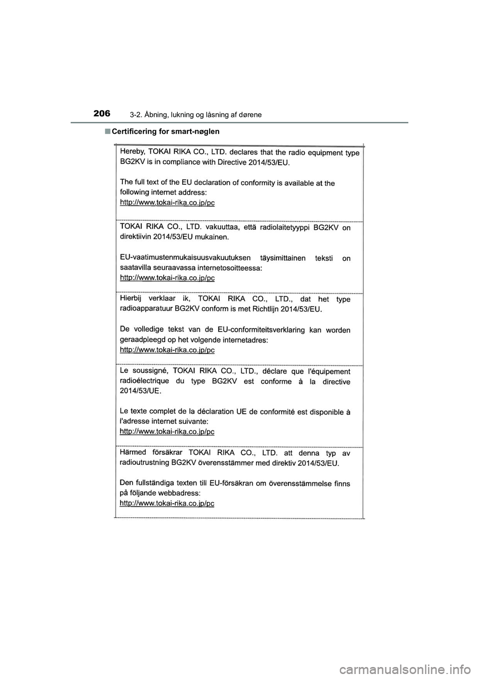 TOYOTA C-HR 2020  Brugsanvisning (in Danish) 2063-2. Åbning, lukning og låsning af dørene
C-HR HV OM10701DKn
Certificering fo r smart-nøglen
OM10566DK.book  Page 206  Frid ay, January 29, 2021  9:55 AM 