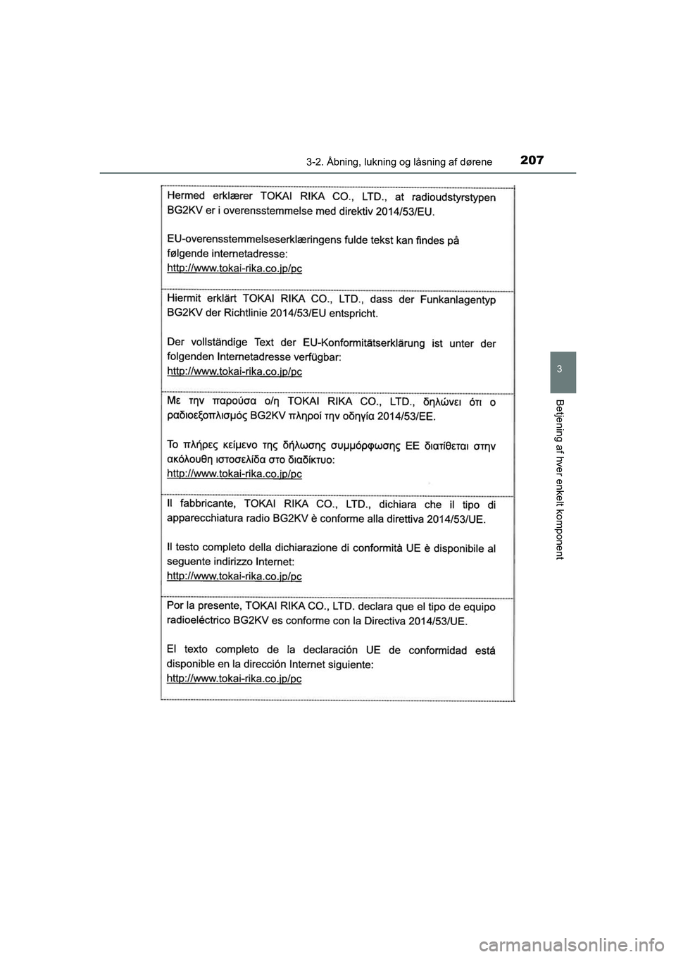TOYOTA C-HR 2020  Brugsanvisning (in Danish) 2073-2. Åbning, lukning og låsning af dørene
3
Betjening af hver enkelt komponent
C-HR HV OM10701DK
OM10566DK.book  Page 207  Friday, January 29, 2021  9:55 AM 