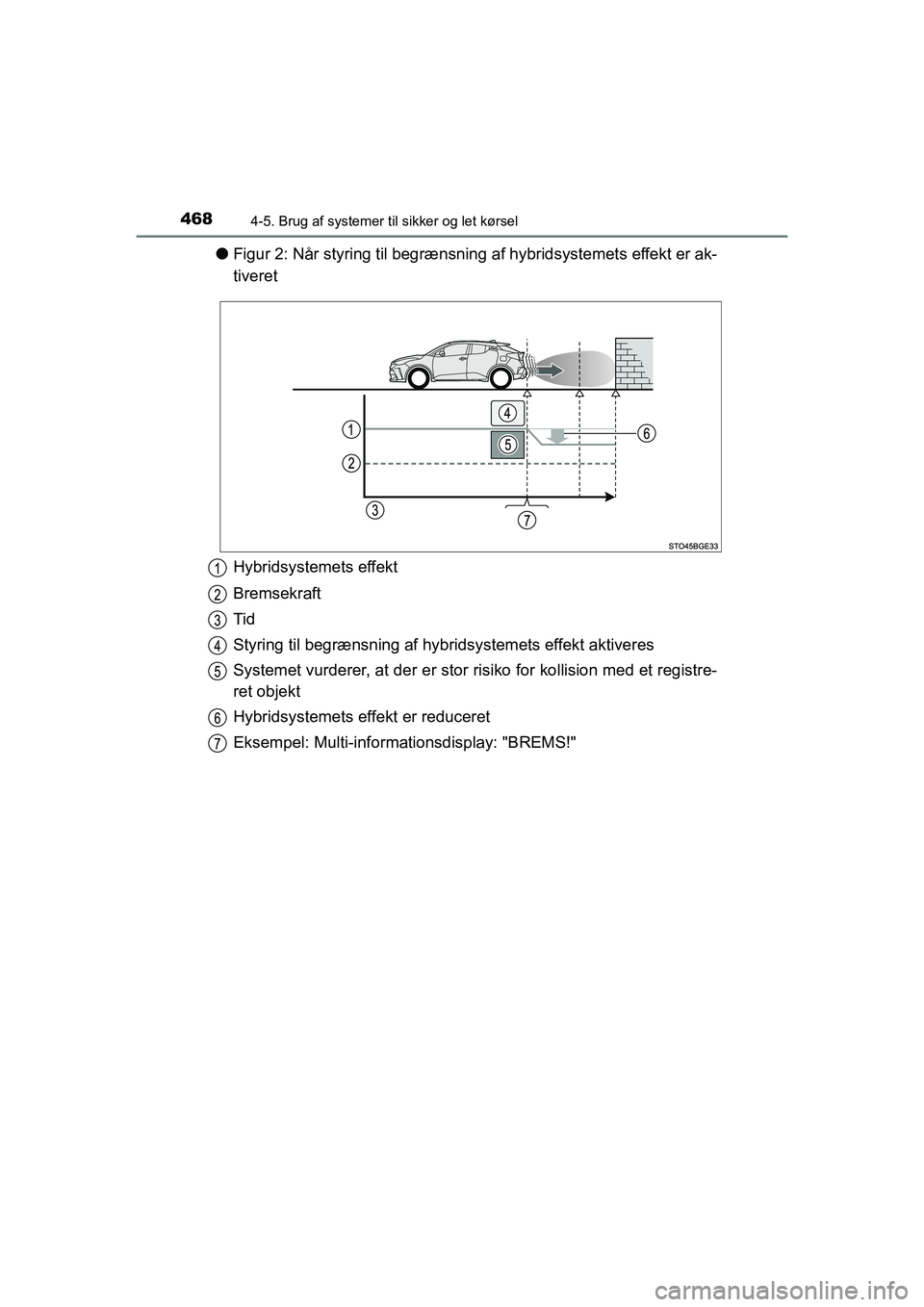 TOYOTA C-HR 2020  Brugsanvisning (in Danish) 4684-5. Brug af systemer til sikker og let kørsel
C-HR HV OM10701DK
lFigur 2: Når styring til begrænsning  af hybridsystemets effekt er ak-
tiveret
Hybridsystemets effekt
Bremsekraft
Tid
Styring ti