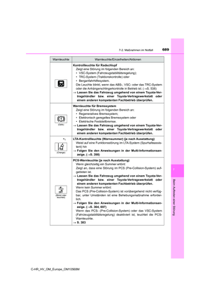 Page 691